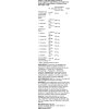 Sydstats-sötat te + 224g