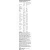 mandel- och pistagesmak + 900 g