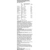 apelsinsmak + 25 ml