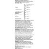 Trained by JP - Vätskeersättning rosa lemonad + 300 g